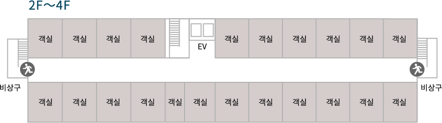 2階のフロアマップ