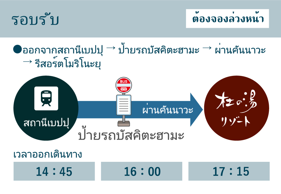 ข้อมูลรถบัสรับส่ง